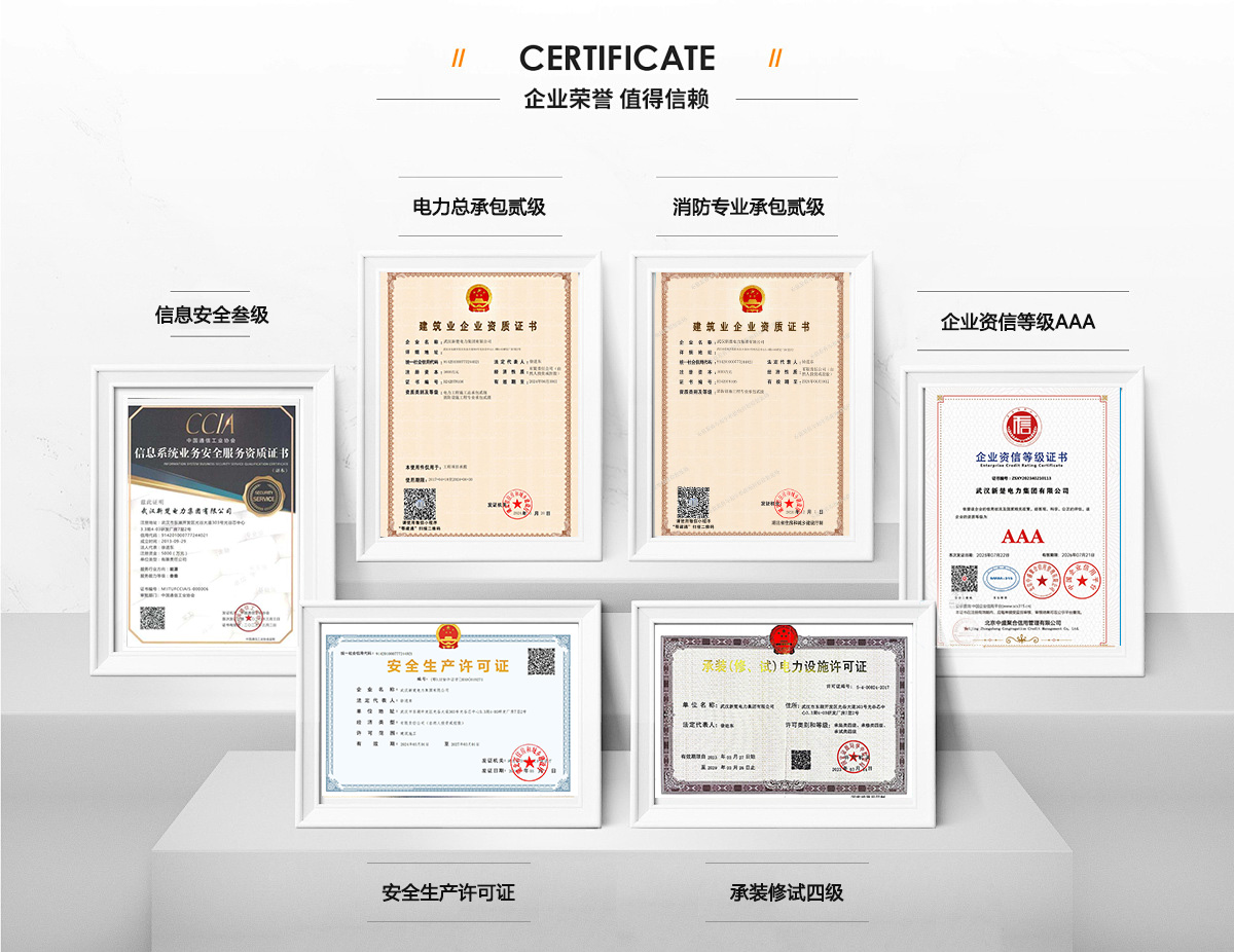 熱烈祝賀新楚電力集團(tuán)獲得二級(jí)資質(zhì)，資質(zhì)合作合伙